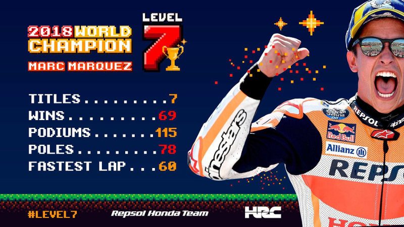 Marc Márquez siete veces campeón del mundo